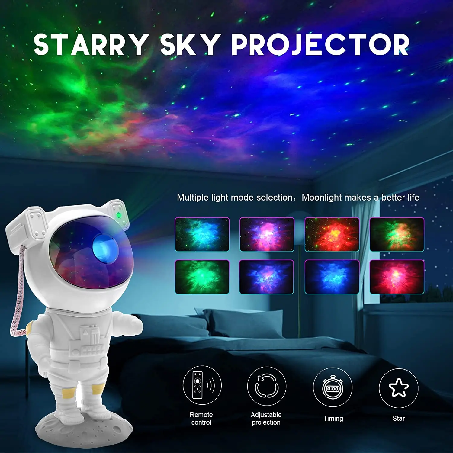 Hviezda Projektor Galaxy Nočné Svetlo pre Deti Astronaut Hmlovina Stropné Svetlo Led Projektor pre Spálňa, herňa, Domáce Kino Obrázok 1